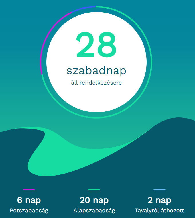 NEXON szabadságkalkulátor 2023