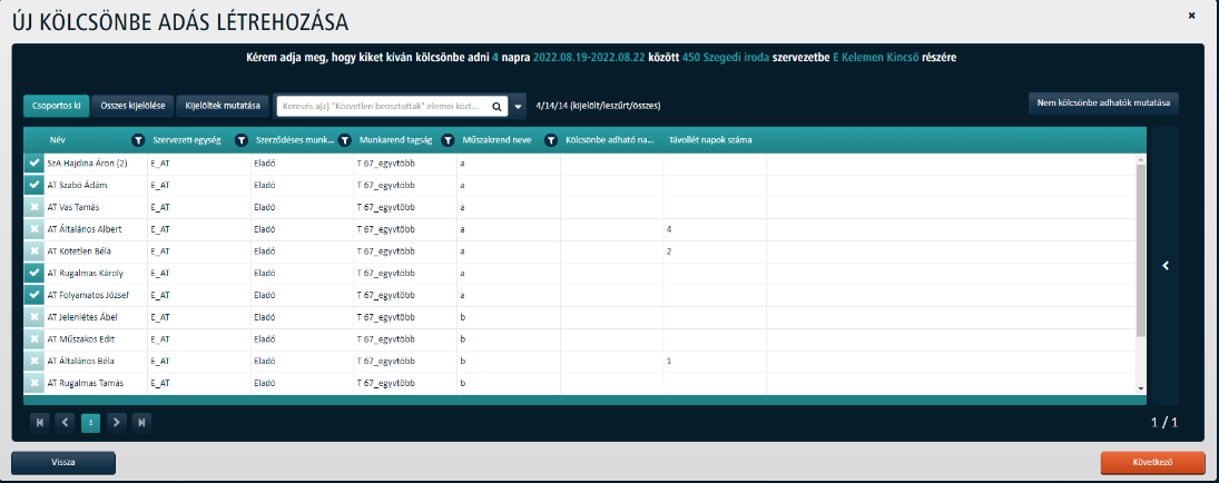 belso kolcsonbe adas
