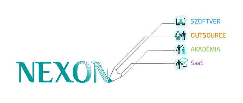 nexon referenciák